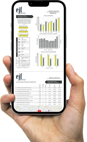 Free Rental Analysis Image